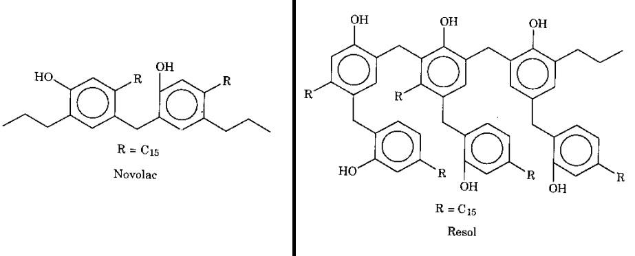 Polyme hóa ngưng tụ